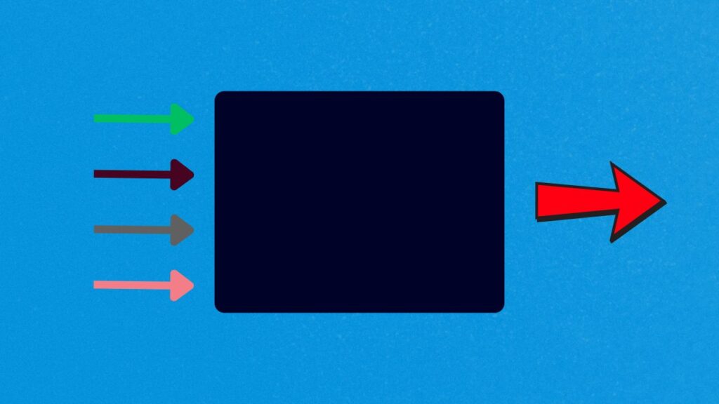 Inputs and Outputs